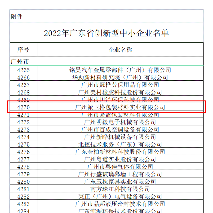 喜報(bào) | 派衛(wèi)格成功通過2022年廣東省“專精特新”、“創(chuàng)新型”企業(yè)認(rèn)定！