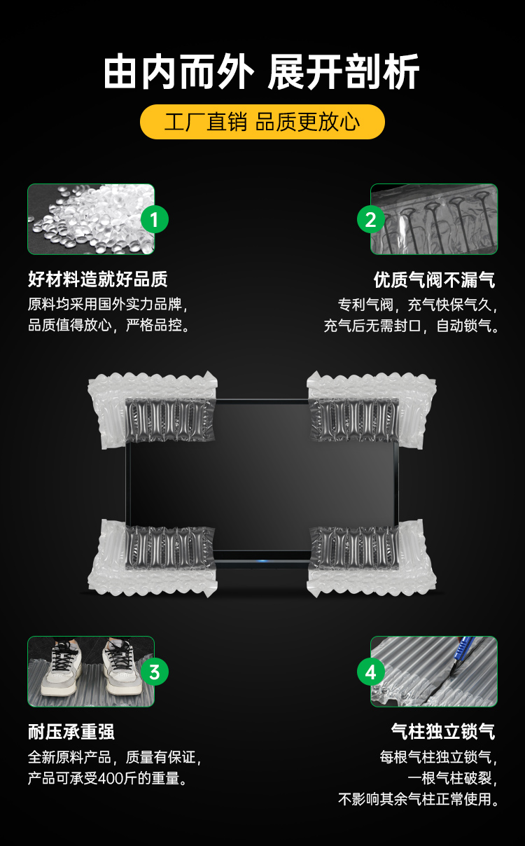 電視機(jī)顯示器保護(hù)氣柱袋