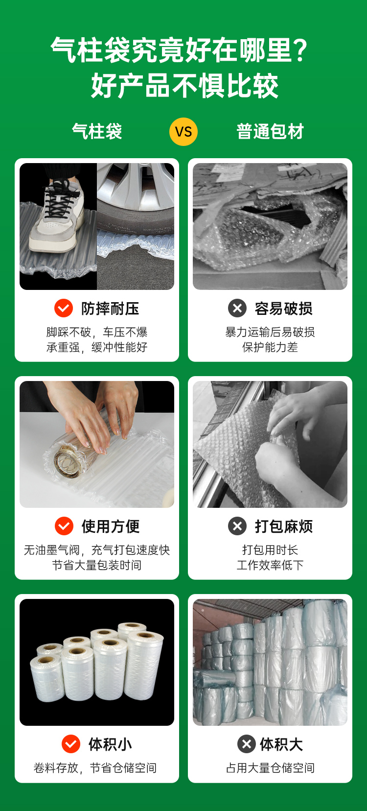 電視機(jī)顯示器保護(hù)氣柱袋