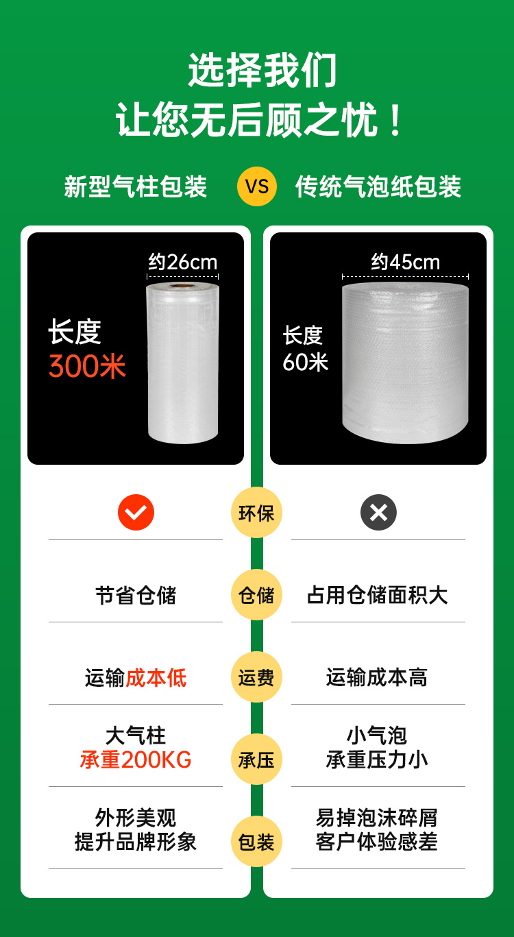 氣柱卷氣泡柱生產(chǎn)廠家
