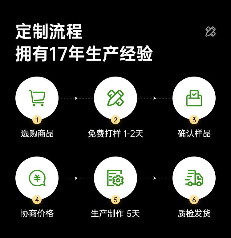 氣柱卷氣泡柱生產(chǎn)廠家
