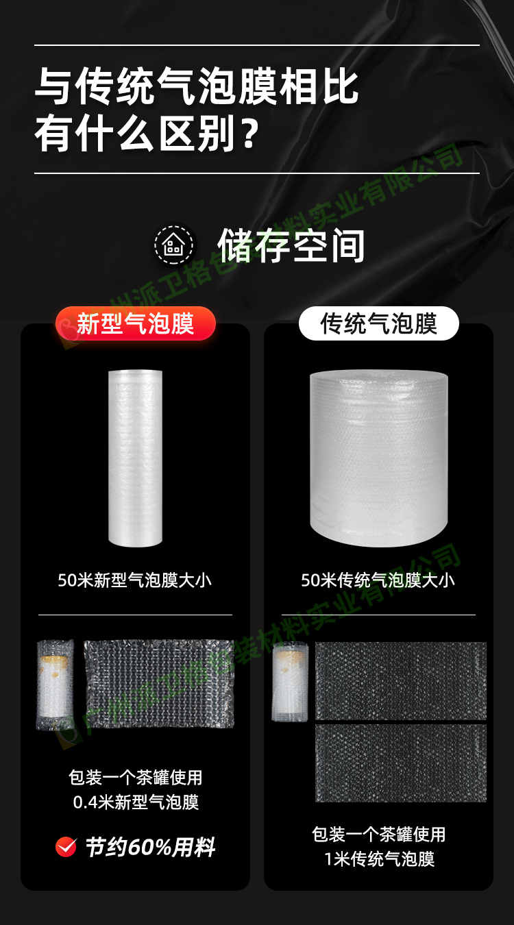 氣泡袋葫蘆膜可充氣氣泡膜