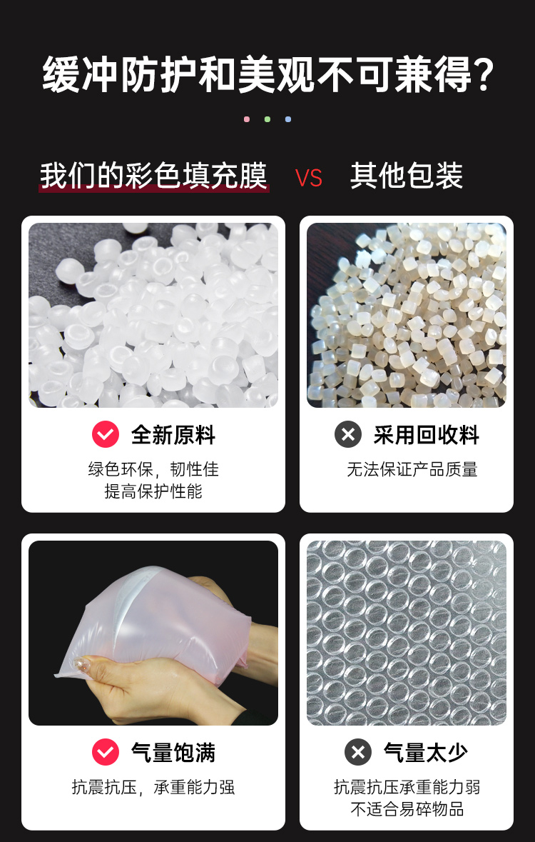 彩色填充膜 氣泡枕填充包裹膜
