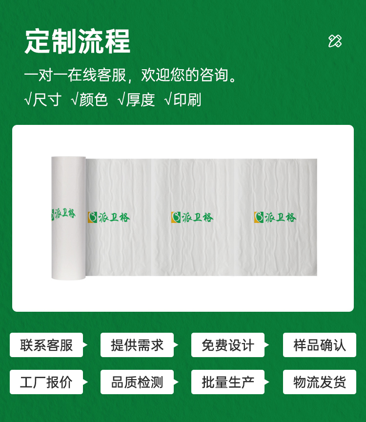 可生物降解膜 白色緩沖牛皮紙葫蘆膜
