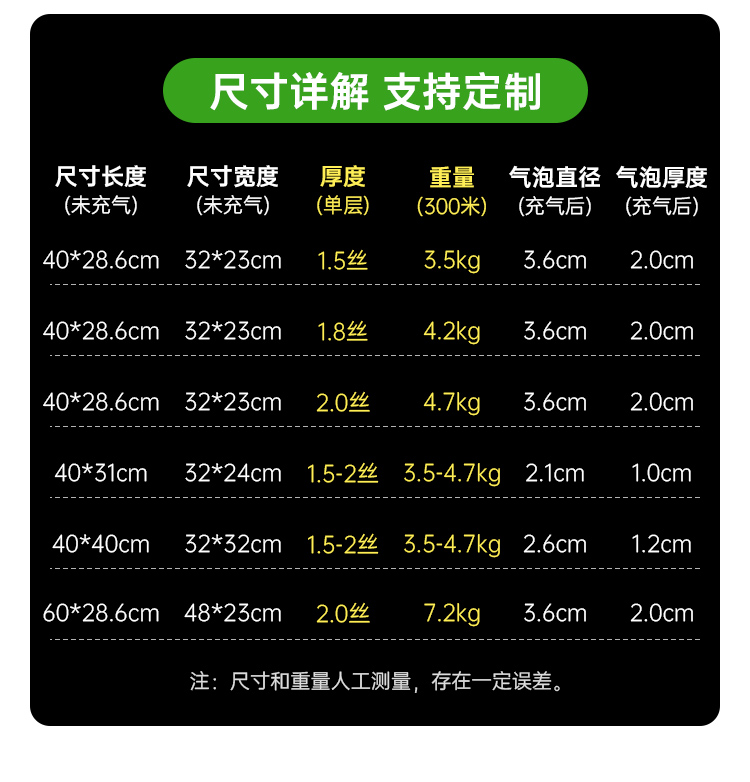葫蘆膜 填充包裹膜