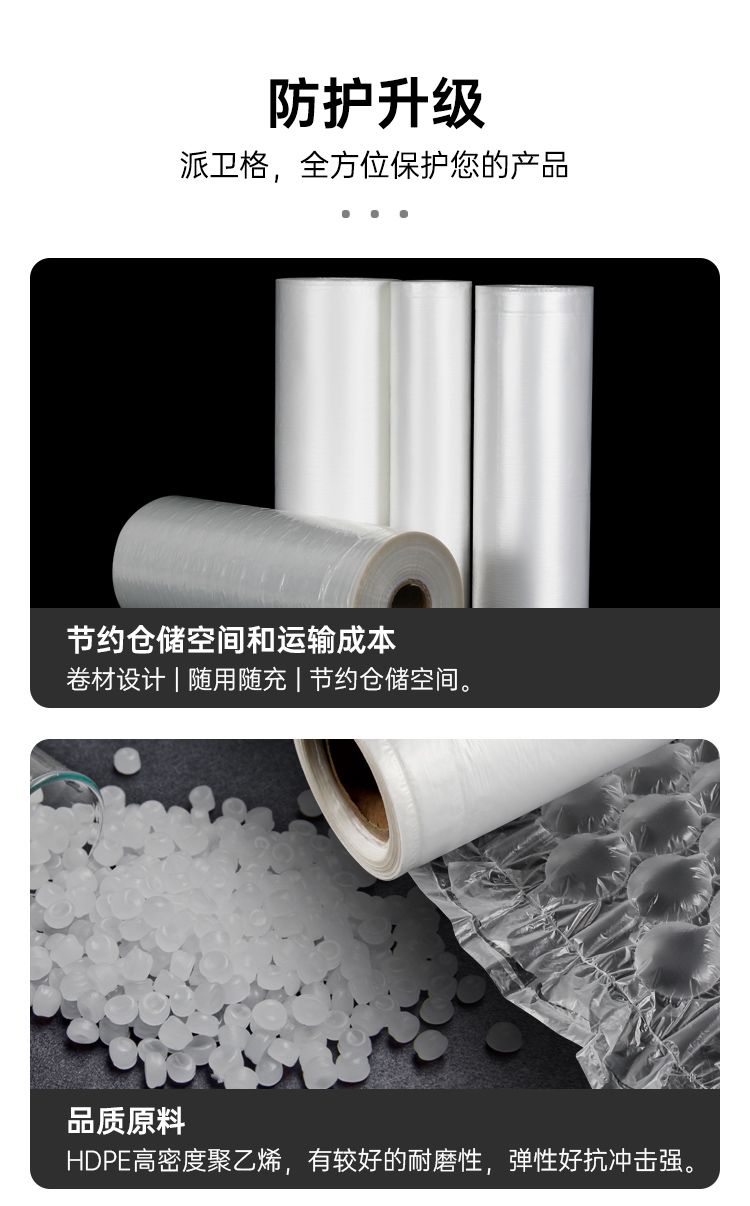 葫蘆膜 填充包裹膜
