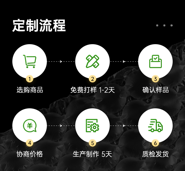 葫蘆膜 填充包裹膜