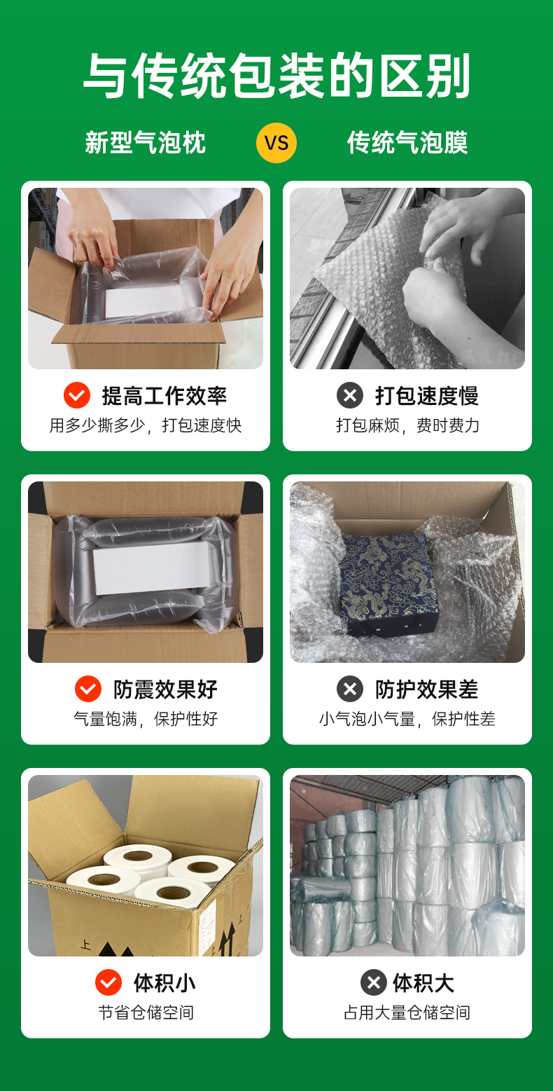 兩聯(lián)排氣泡枕 填充包裹膜