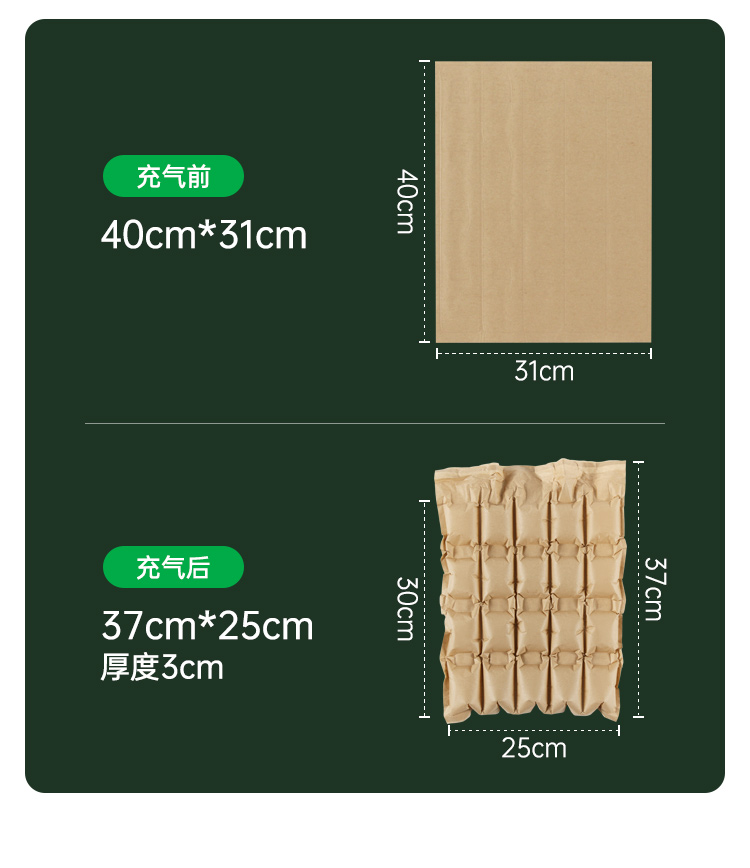 可生物降解膜 牛皮紙緩沖四聯(lián)排