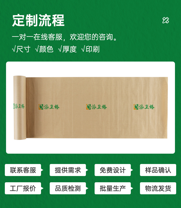 可生物降解膜 牛皮紙緩沖四聯(lián)排