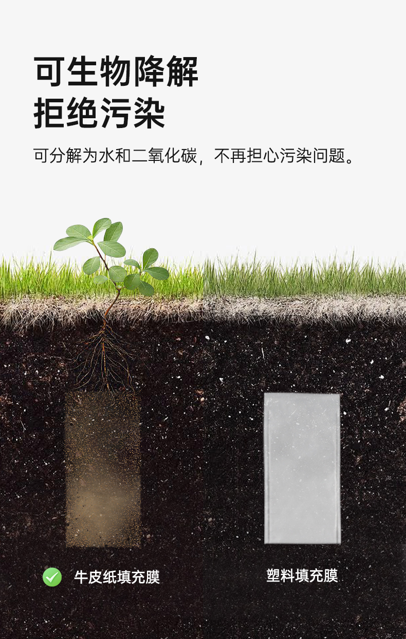 生物降解膜 牛皮紙緩沖填充氣泡枕