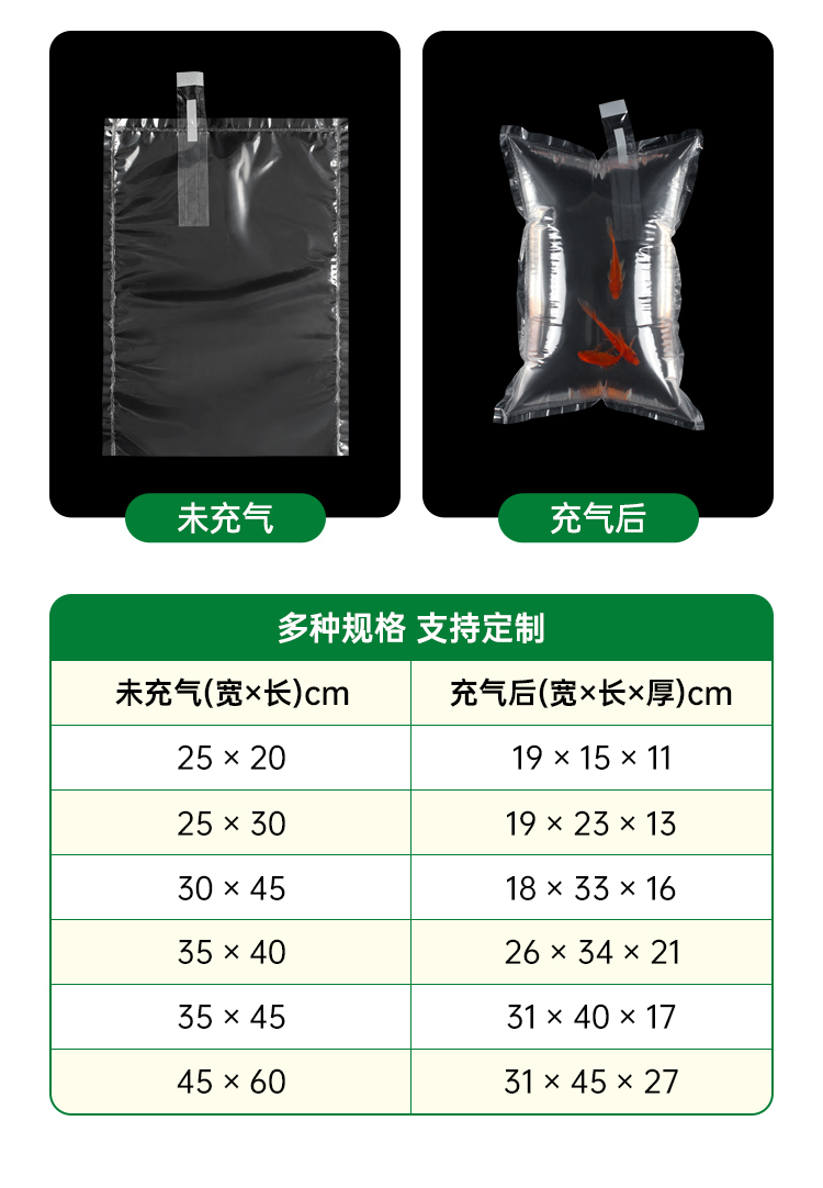 金魚活魚充氧運輸袋