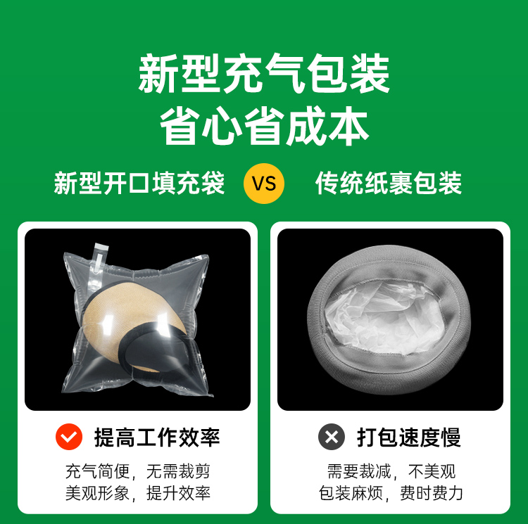 底部開(kāi)口帽子充氣填充袋