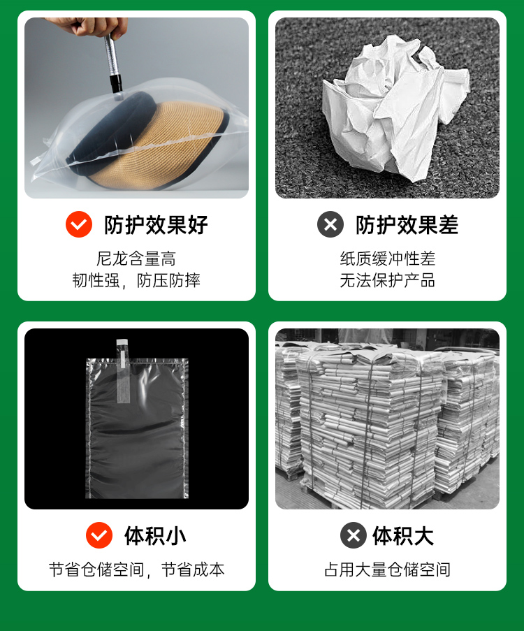 底部開(kāi)口帽子充氣填充袋