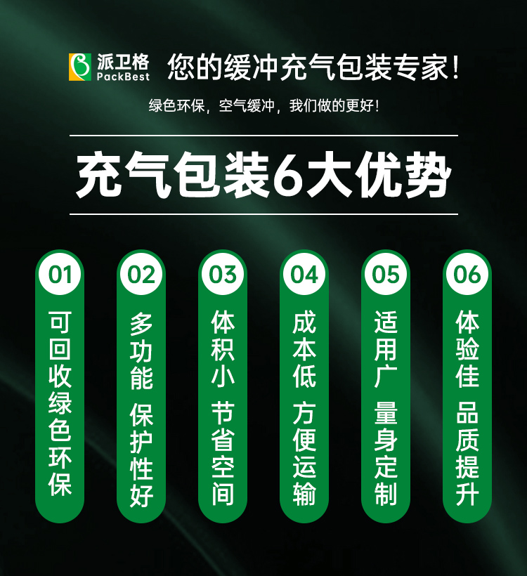 底部開(kāi)口帽子充氣填充袋