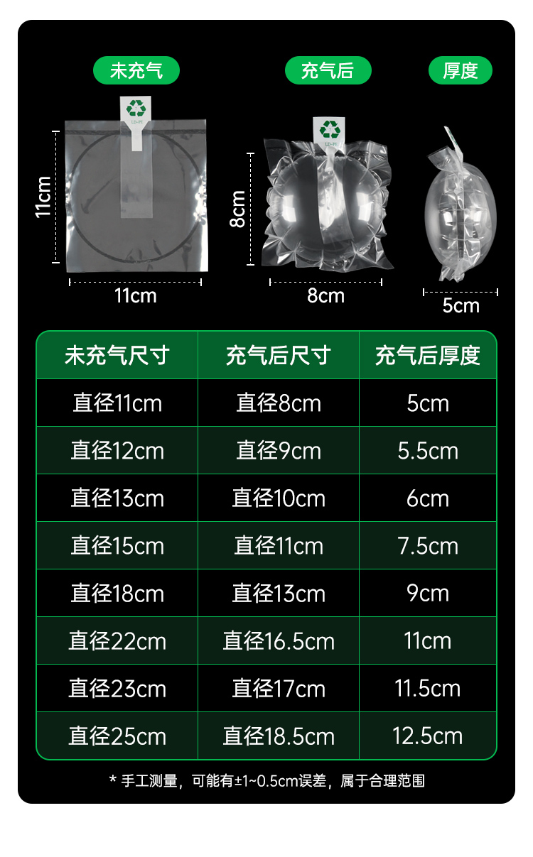 內(nèi)衣/帽子填充 圓形尼龍?zhí)畛浯? width=