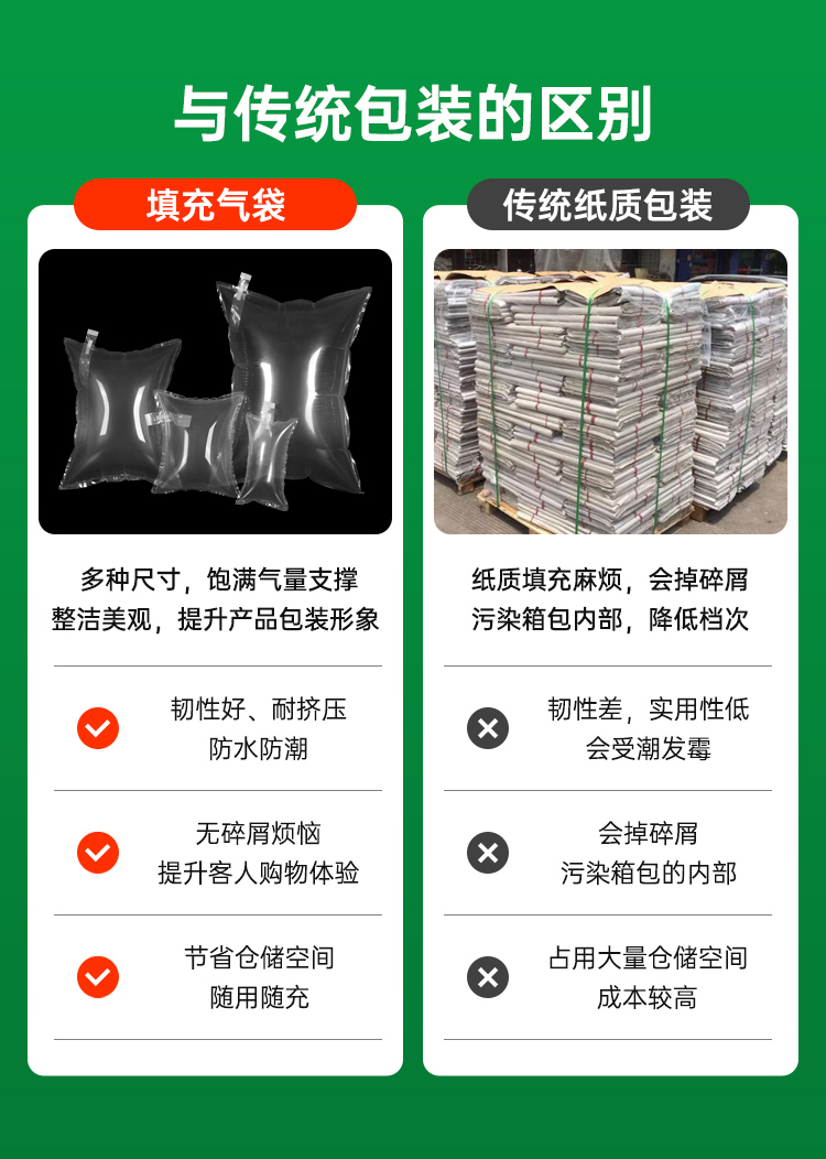 箱包填充氣袋 填充袋