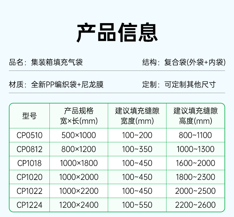 B閥 PP集裝箱充氣袋