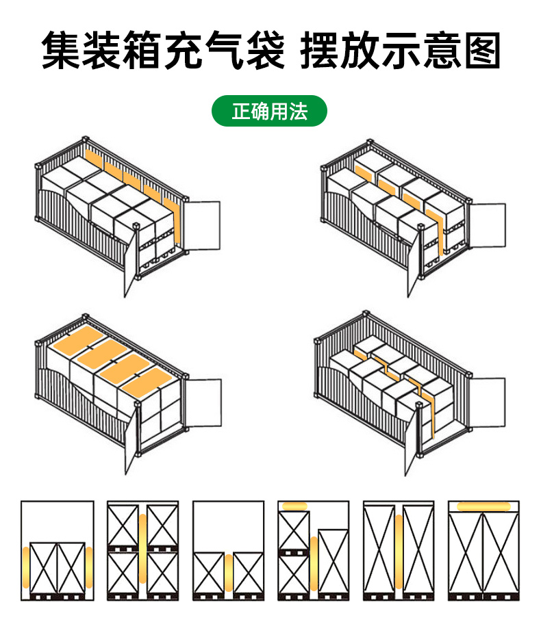 B閥 PP集裝箱充氣袋