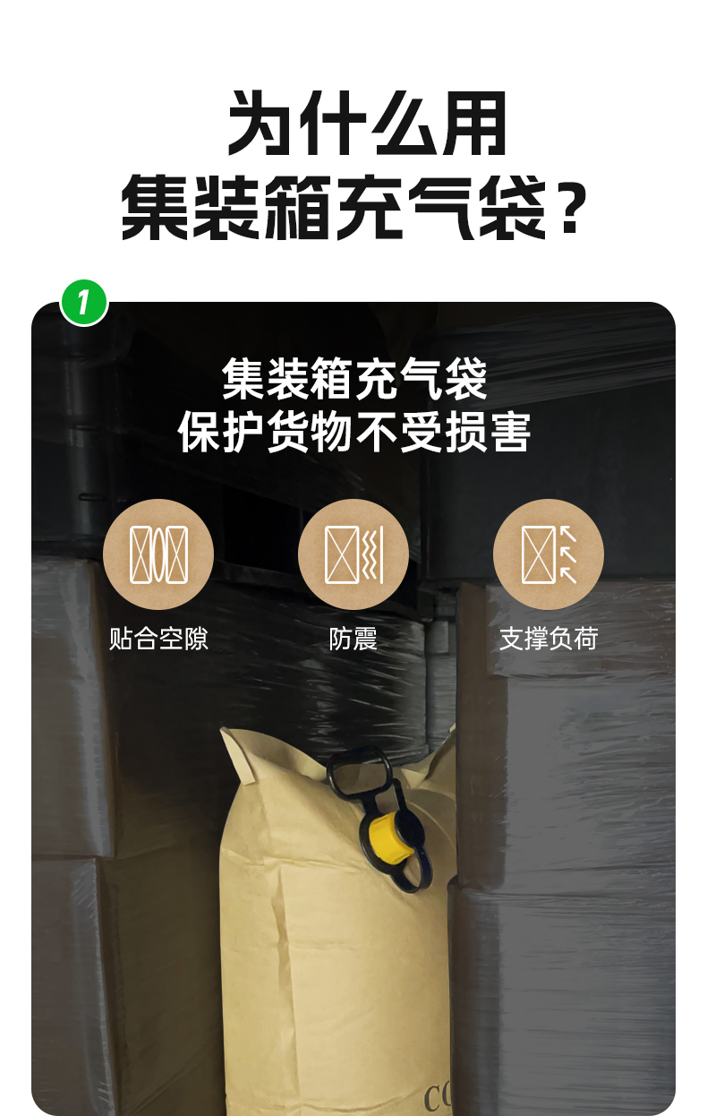 集裝箱充氣袋