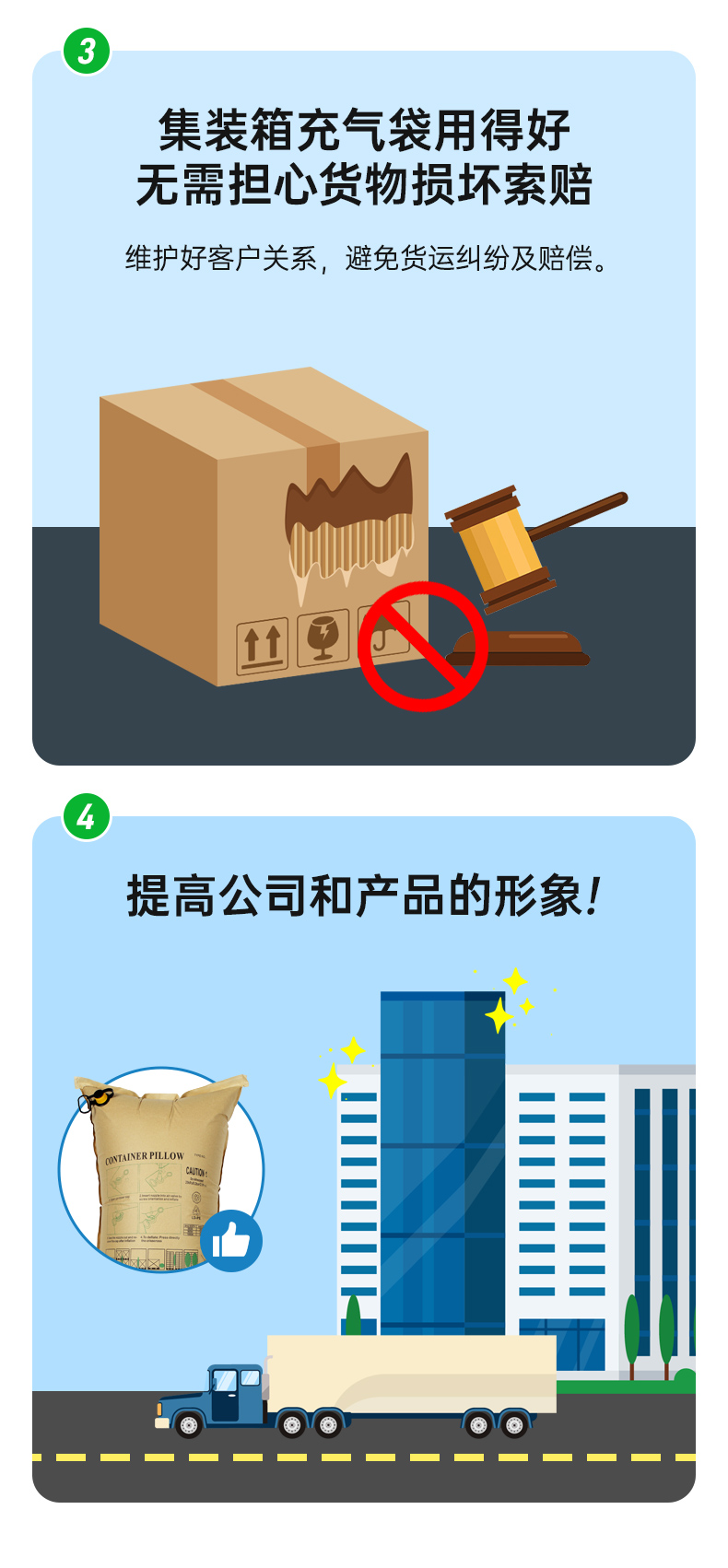 集裝箱充氣袋