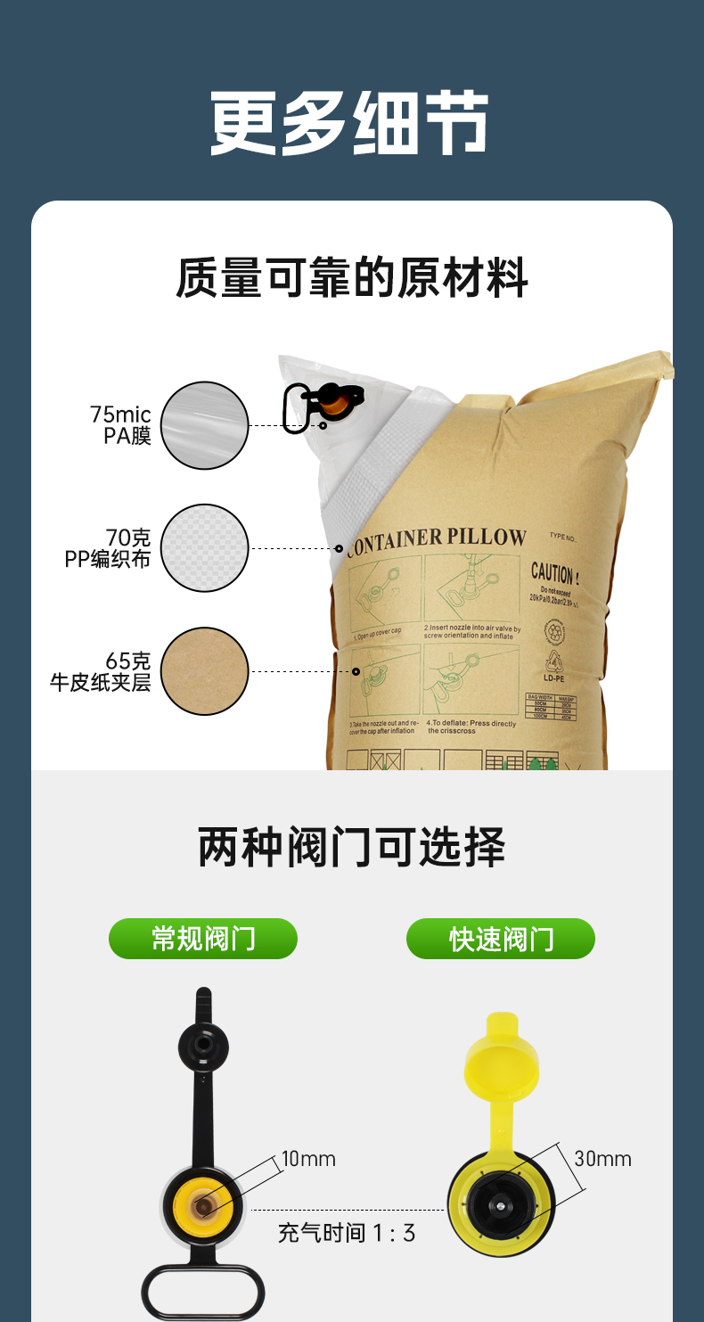 集裝箱充氣袋