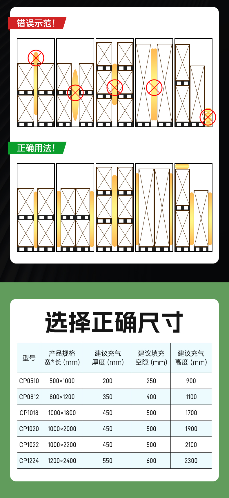 集裝箱充氣袋