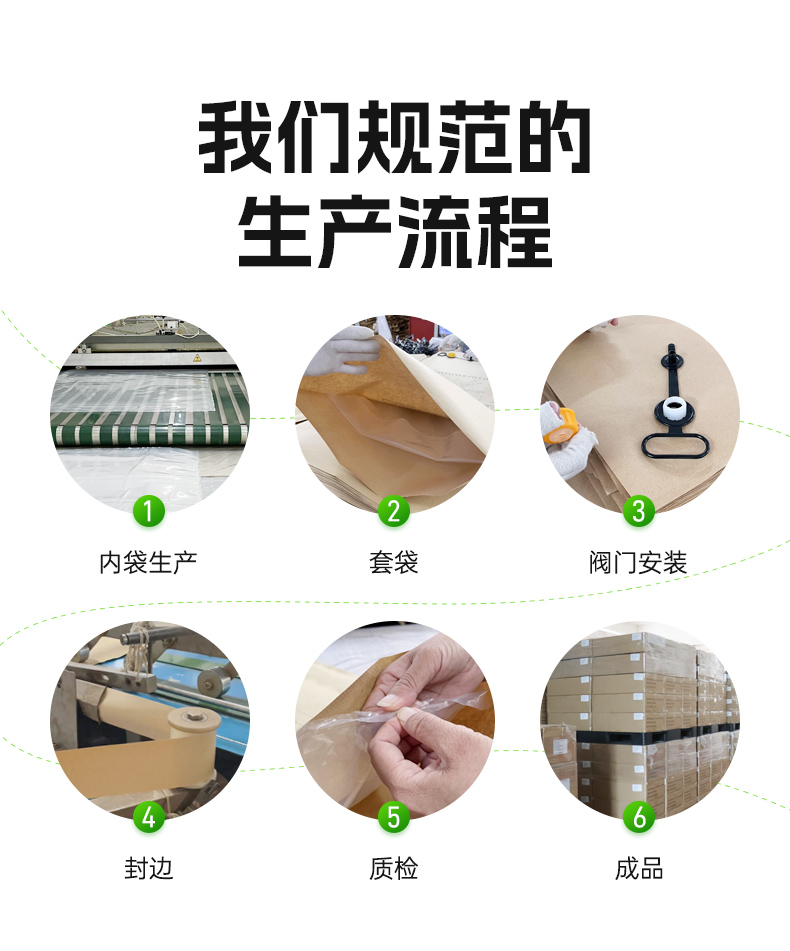 集裝箱充氣袋