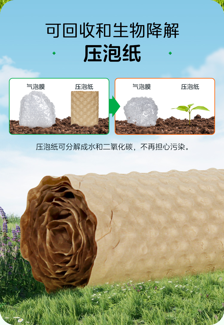 氣泡紙壓泡機牛皮紙氣泡成型機