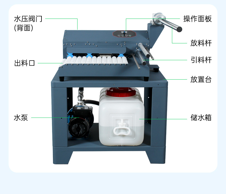 氣柱卷氣泡柱全自動(dòng)注水機(jī)