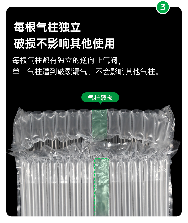月餅盒防震氣柱袋氣泡柱