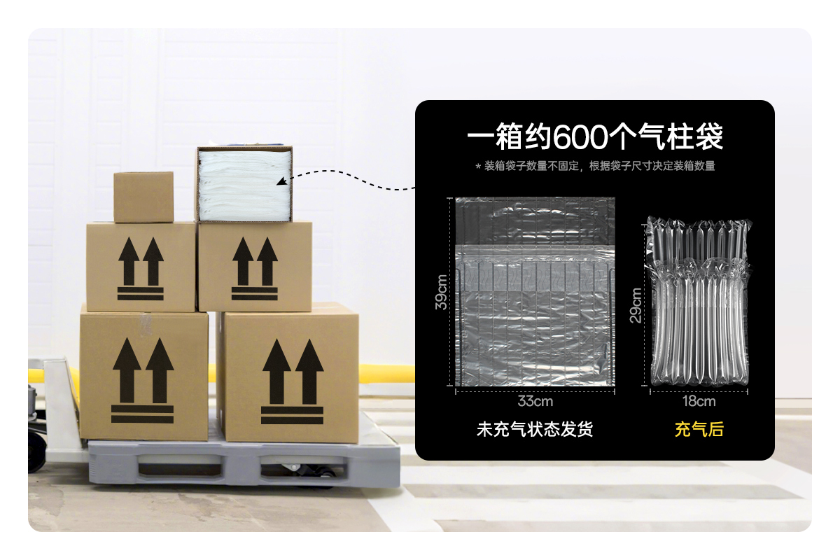 氣柱袋包裝為何更省錢？ —— 實(shí)際案例解析氣柱袋包裝
