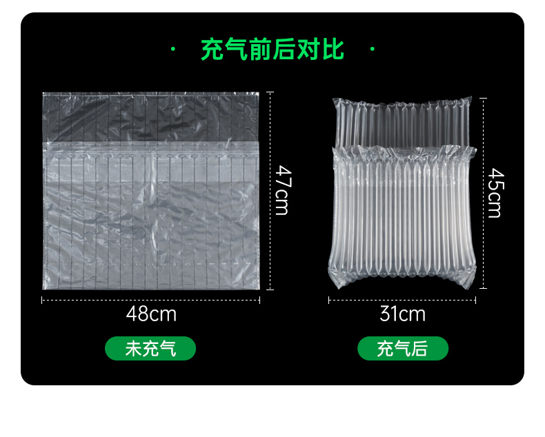 氣柱袋緩沖充氣包裝全行業(yè)解決方案