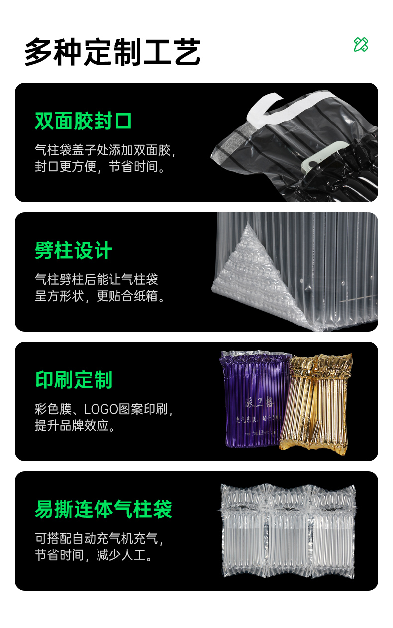 氣柱袋緩沖充氣包裝全行業(yè)解決方案