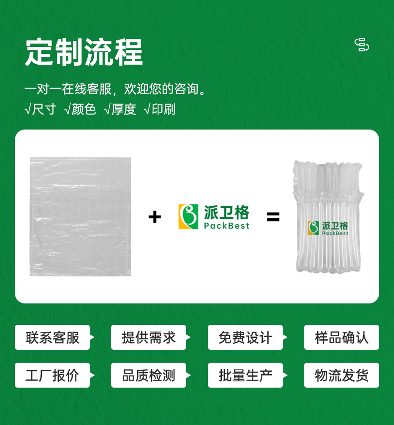氣柱袋緩沖充氣包裝全行業(yè)解決方案