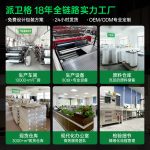 氣柱袋緩沖充氣包裝全行業(yè)解決方案
